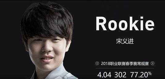 对渴望了解