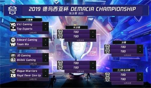 最醒目的标