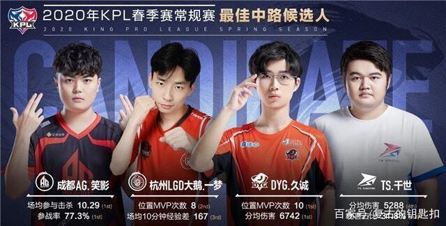 的模块化课